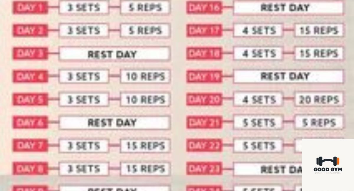 30 day ab workout